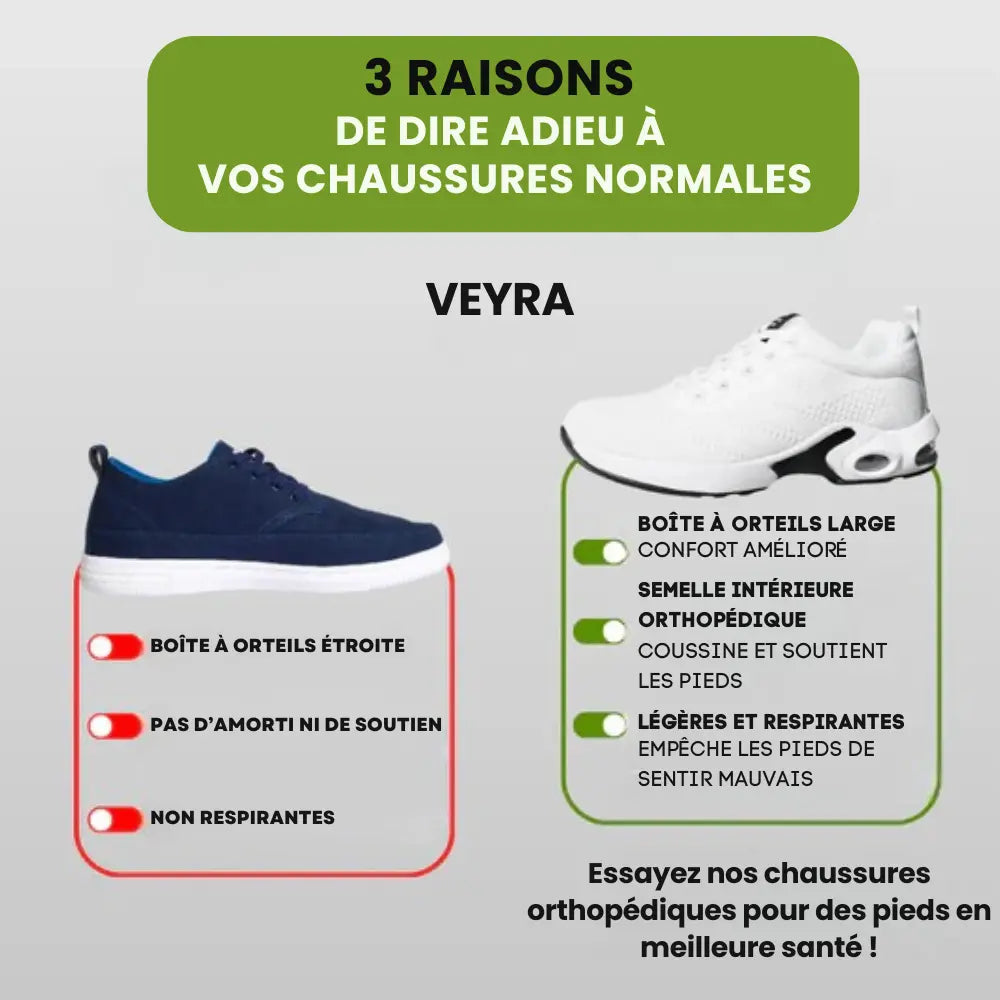 Chaussures Confort Ergonomiques – Marche Légère & Soutien Optimal