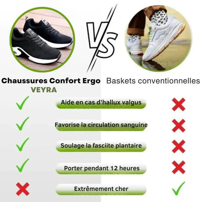 Chaussures Confort Ergonomiques – Marche Légère & Soutien Optimal