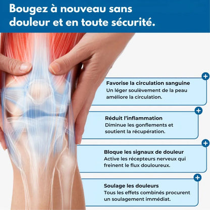 Bandes de soutien articulaires – Soulage et stabilise en un geste
