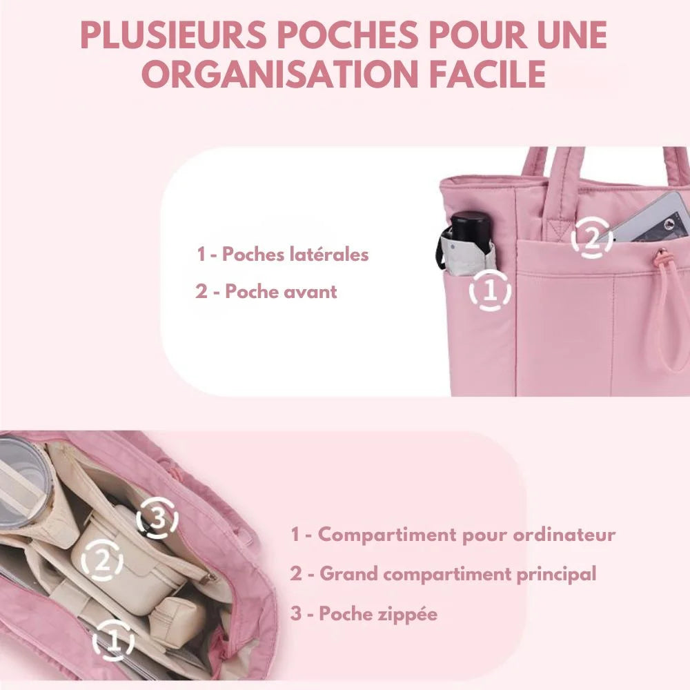 Tote Bag Organisateur – Grand, pratique et hyper stylé