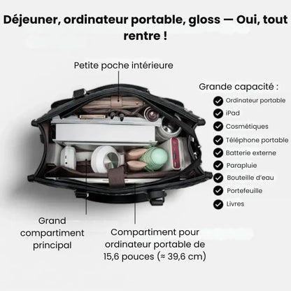 Sac cabas multifonction – grande capacité & compartiment isotherme caché