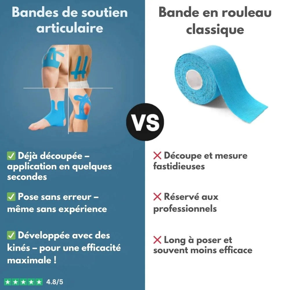 Bandes de soutien articulaires – Soulage et stabilise en un geste
