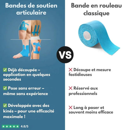 Bandes de soutien articulaires – Soulage et stabilise en un geste